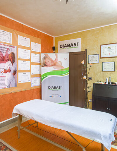 Studio della Massaggiatrice DIABASI® Dorota Maria Kopec